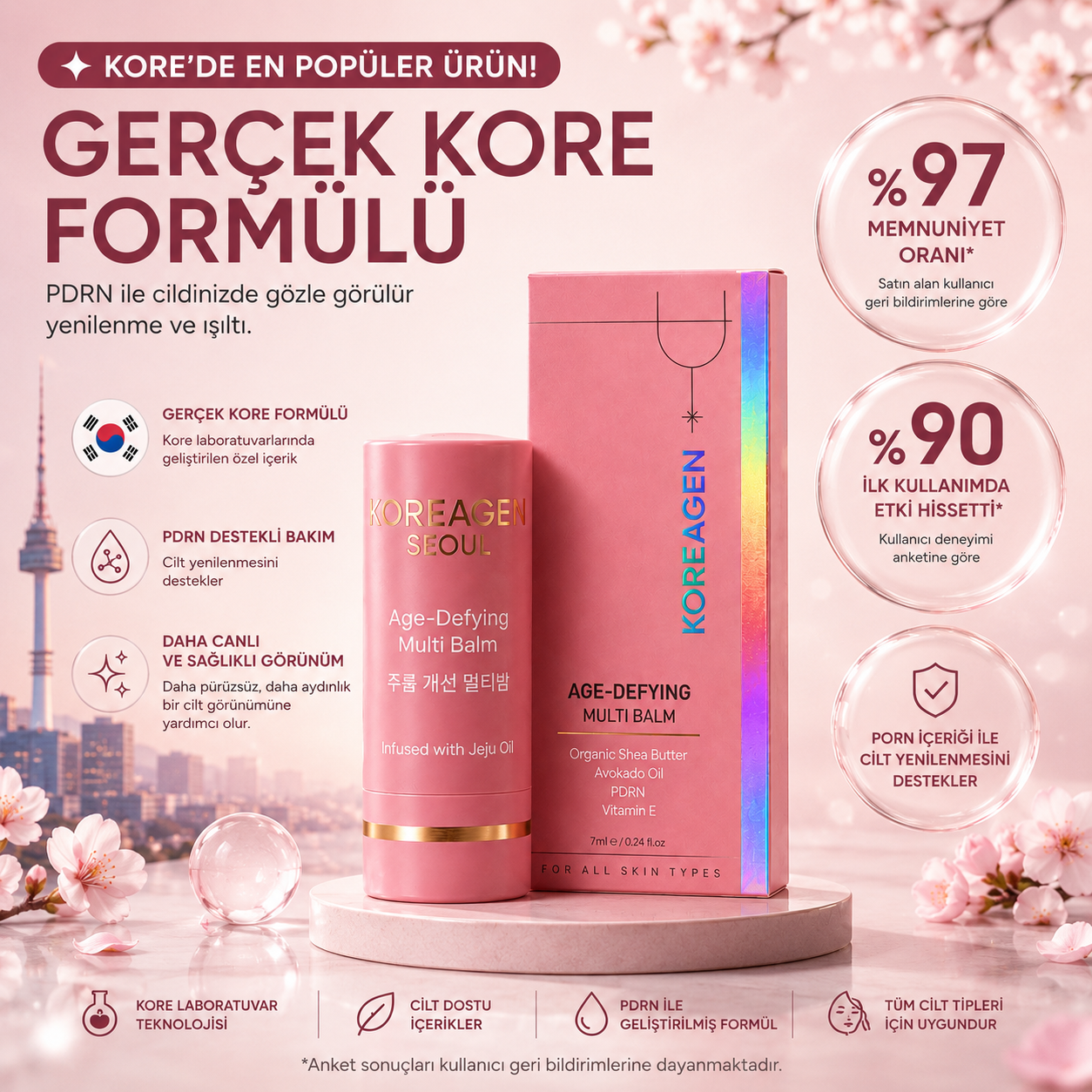 Koreagen Kırışıklık Karşıtı Multibalm