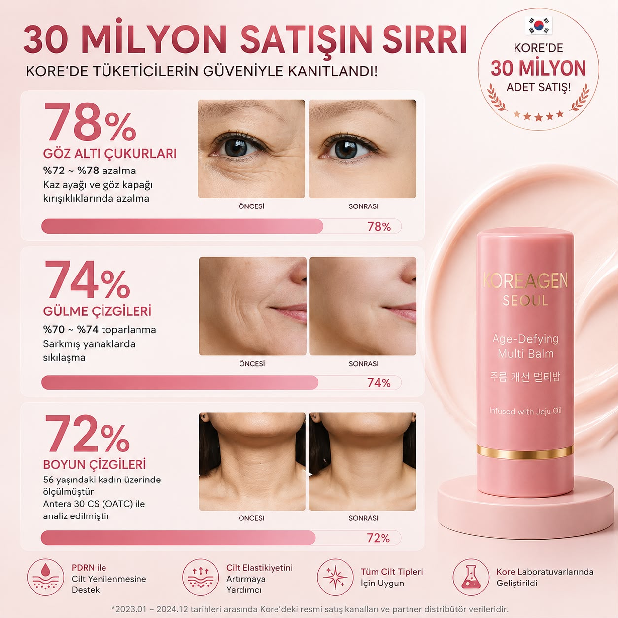 Koreagen Kırışıklık Karşıtı Multibalm